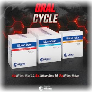 Oral Cycle - Ultima Pharmaceuticals